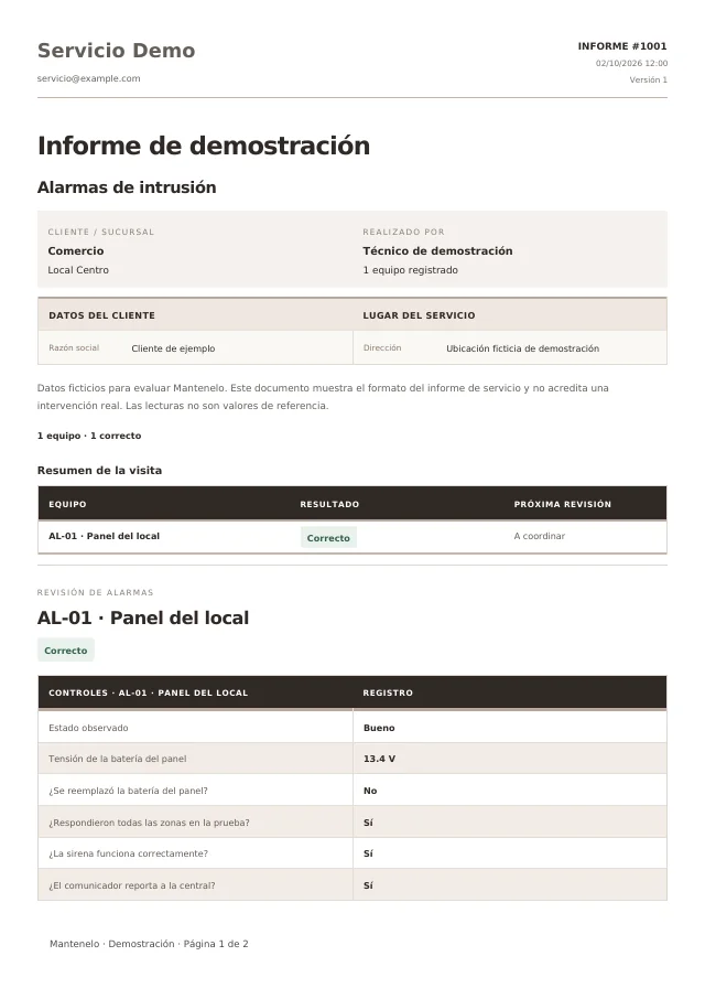 Primera página del informe de Alarmas de intrusión, generado con la plantilla de Mantenelo y datos ficticios