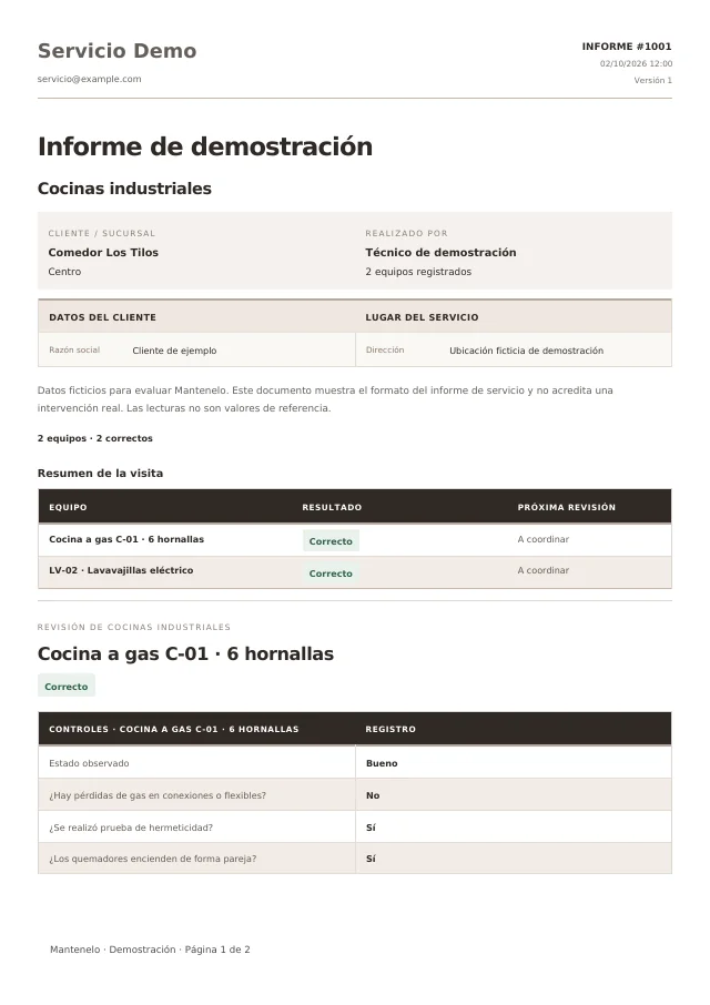 Primera página del informe de Cocinas industriales, generado con la plantilla de Mantenelo y datos ficticios