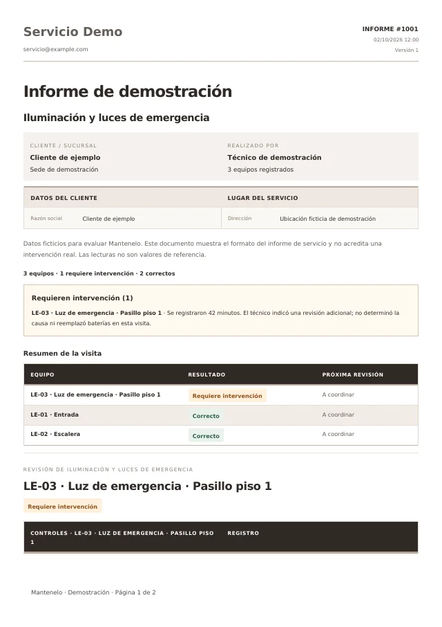 Primera página del informe de Iluminación y luces de emergencia, generado con la plantilla de Mantenelo y datos ficticios