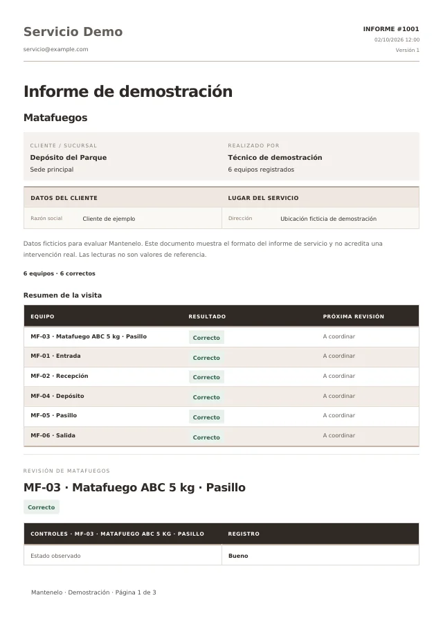 Primera página del informe de Matafuegos, generado con la plantilla de Mantenelo y datos ficticios