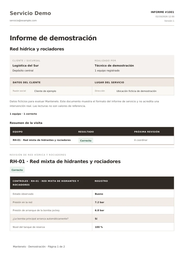 Primera página del informe de Red hídrica y rociadores, generado con la plantilla de Mantenelo y datos ficticios