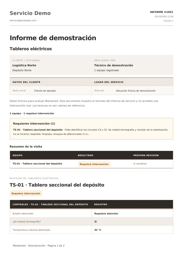 Primera página del informe de Tableros eléctricos, generado con la plantilla de Mantenelo y datos ficticios