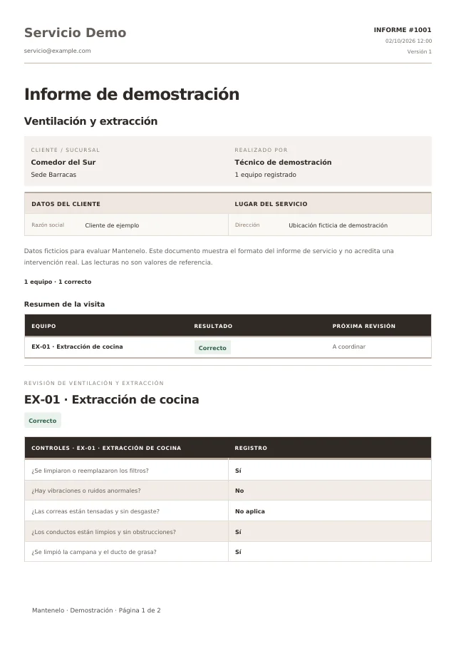 Primera página del informe de Ventilación y extracción, generado con la plantilla de Mantenelo y datos ficticios